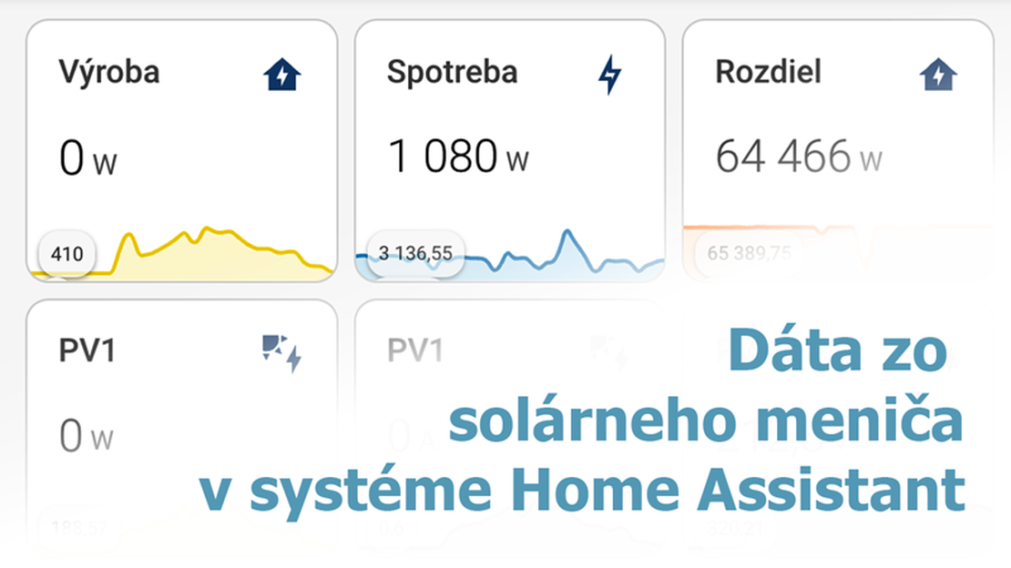 Home Assistant meria výkon fotovoltaiky a spotrebu domu