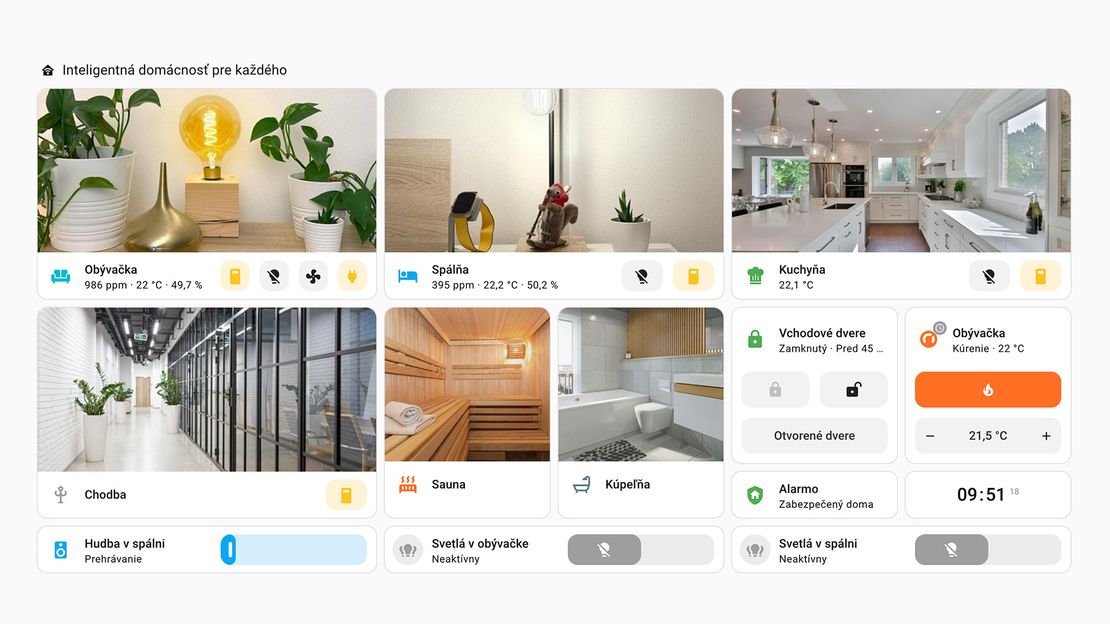 Rozšírené možnosti na karte Miestnosti v systéme Home Assistant
