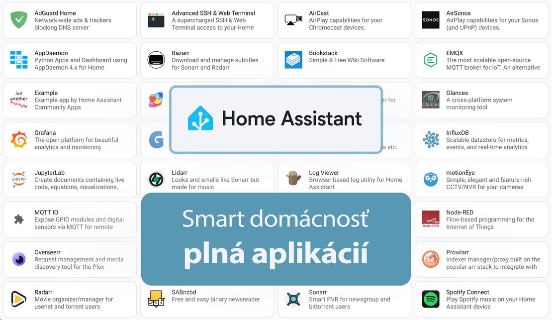 Home Assistant smart domácnosť plná skvelých aplikácií